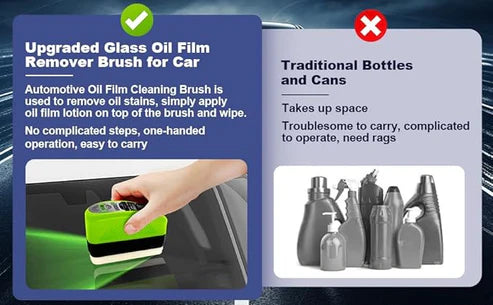Car Oil Film Cleaning Brush for Dusty Glass (Free Delivery)